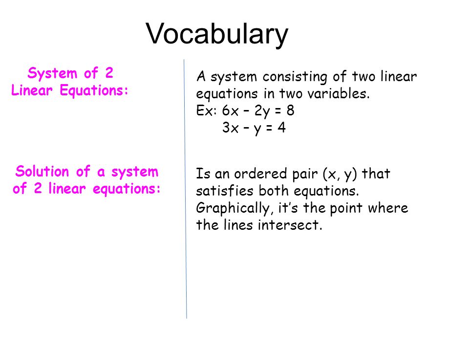 Vocabulary System of 2 Linear Equations:
