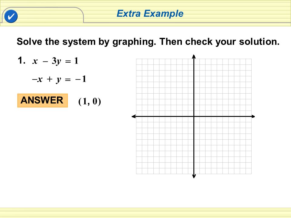 Extra Example Solve the system by graphing. Then check your solution. 1. x. 3y. = – 1. x. y.