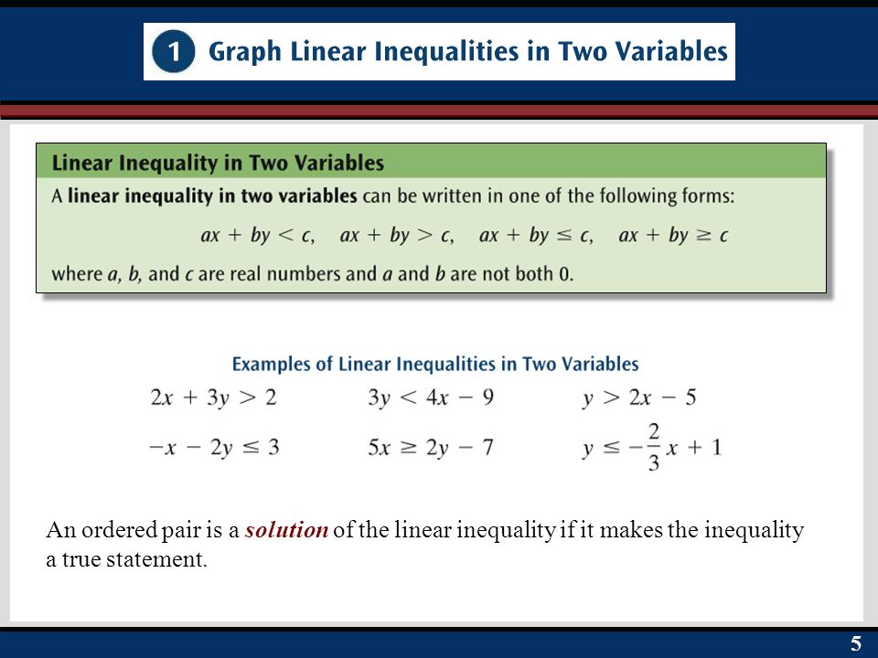 An ordered pair is a solution of the linear inequality if it makes the inequality a true statement.