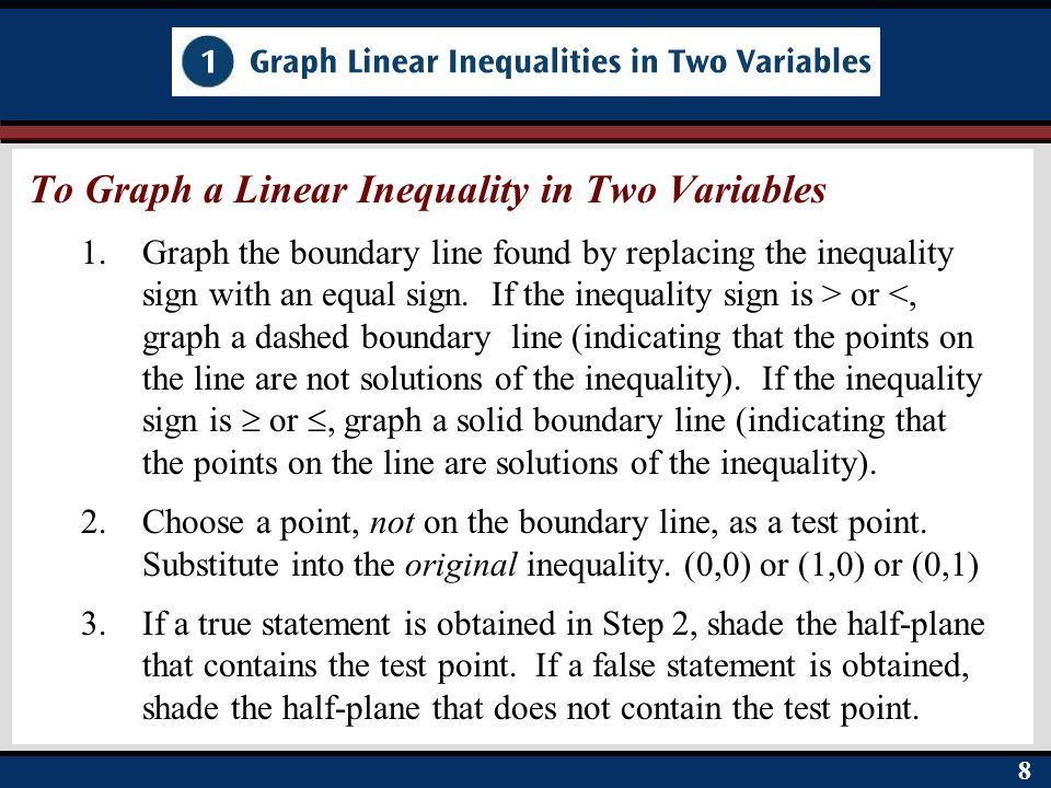 To Graph a Linear Inequality in Two Variables