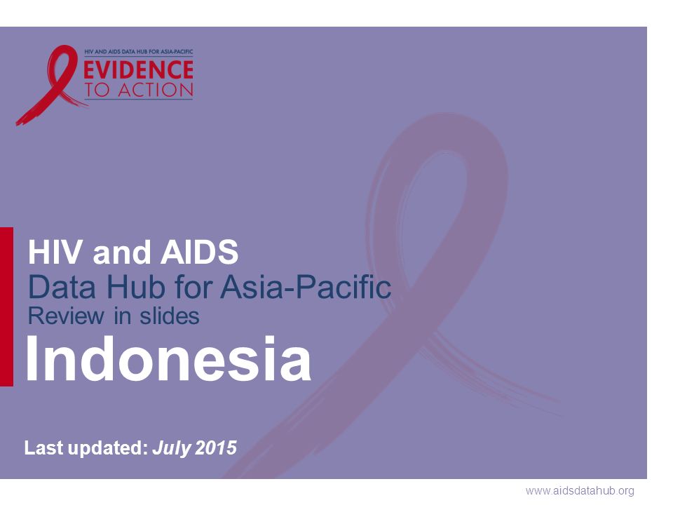 Indonesia Last updated: July 2015