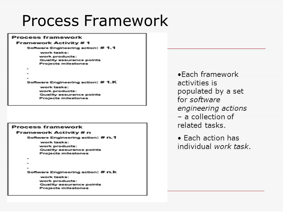 Process Framework Each framework activities is populated by a set for software engineering actions – a collection of related tasks.