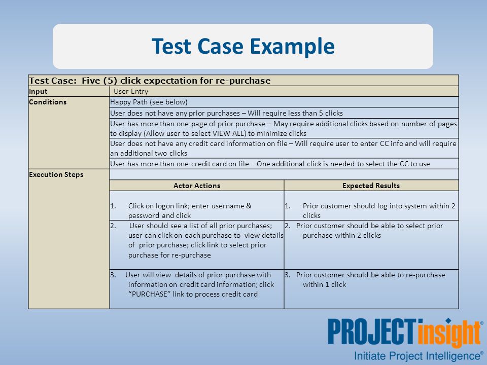 Тест кейсы для тестирования. Тест кейс. Test Case example.