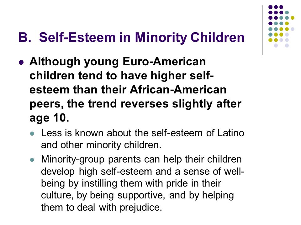 B. Self-Esteem in Minority Children