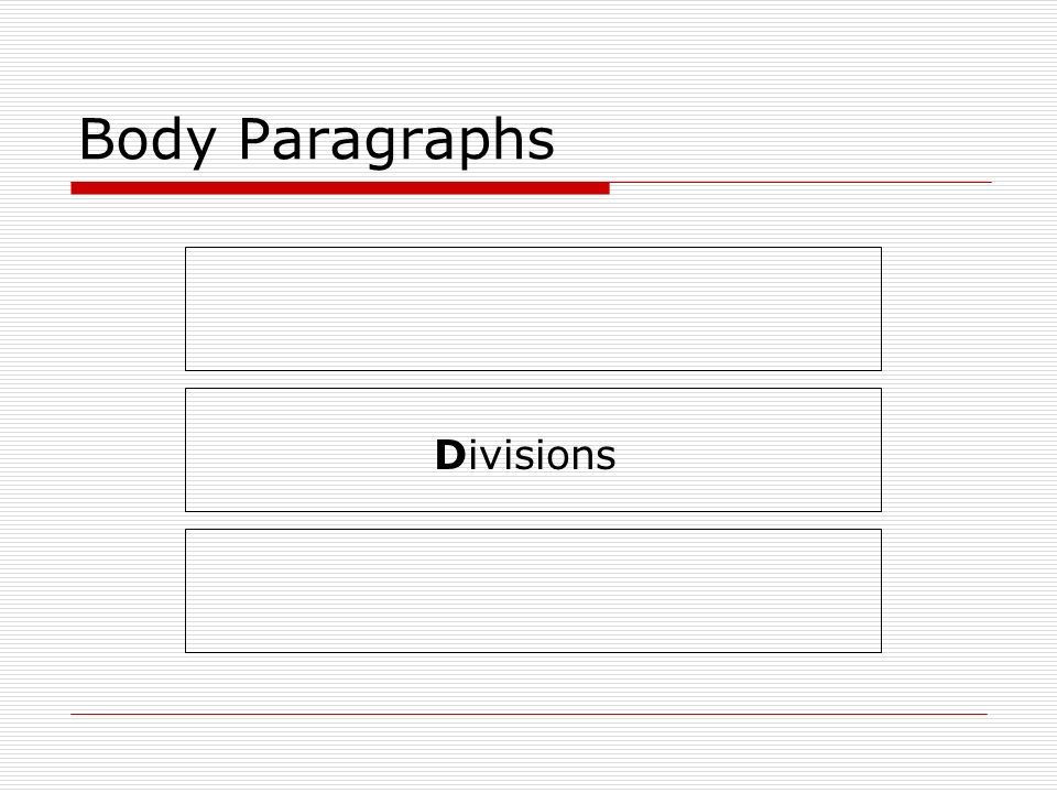Body Paragraphs Divisions