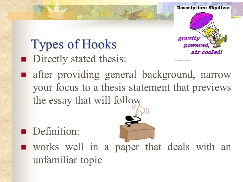 Types of Hooks Directly stated thesis: