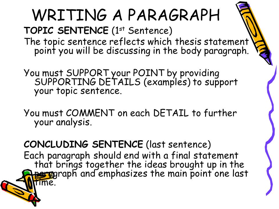 WRITING A PARAGRAPH TOPIC SENTENCE (1st Sentence)