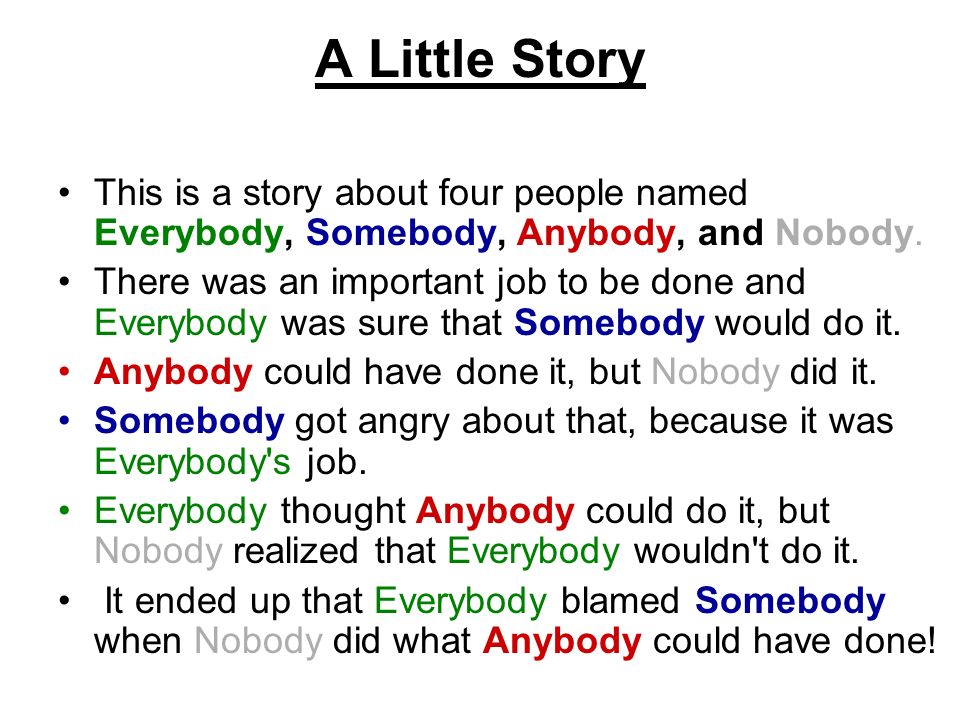 Everybody nobody somebody anybody презентация