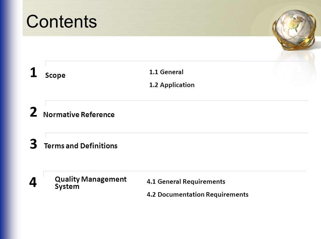 Contents Scope Normative Reference Terms and Definitions