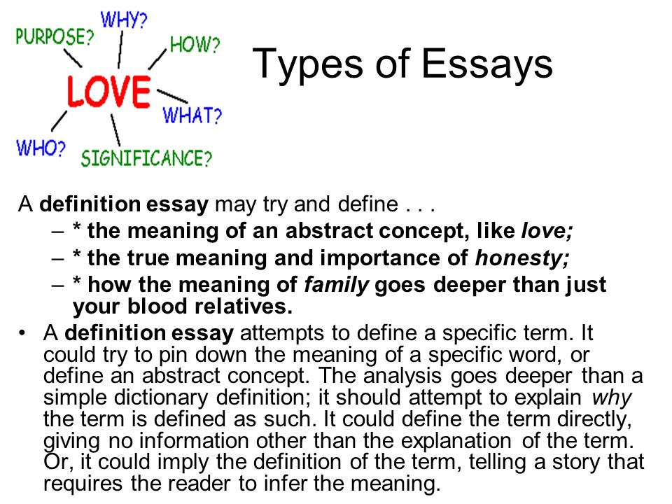 definition of essay writing and types