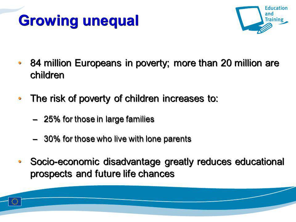 Growing unequal 84 million Europeans in poverty; more than 20 million are children. The risk of poverty of children increases to: