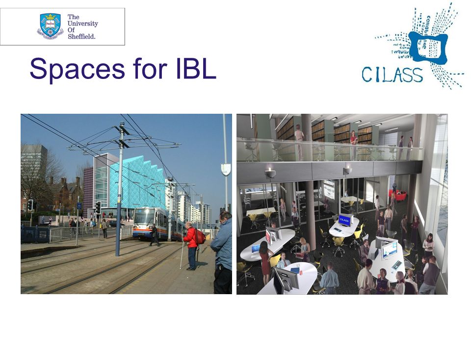 Spaces for IBL