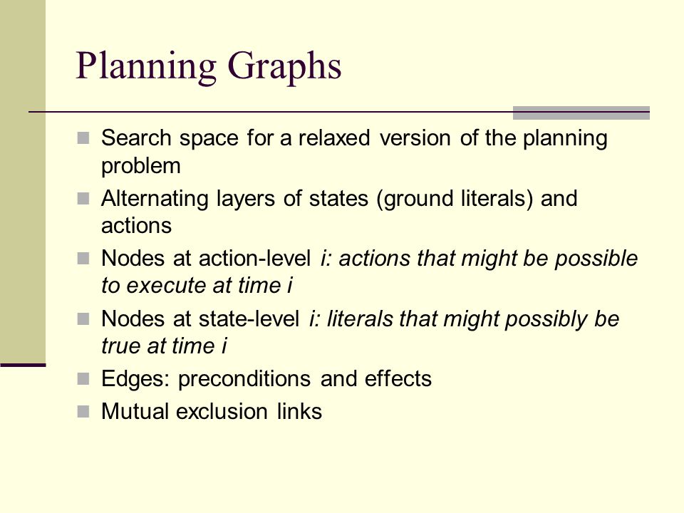 Planning Graphs Search space for a relaxed version of the planning problem. Alternating layers of states (ground literals) and actions.