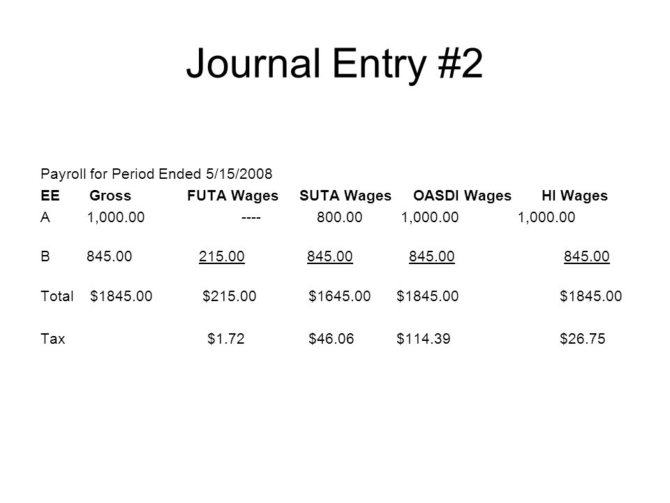 Unit 7: Analyzing &amp; Journalizing Payroll Transactions - ppt video 