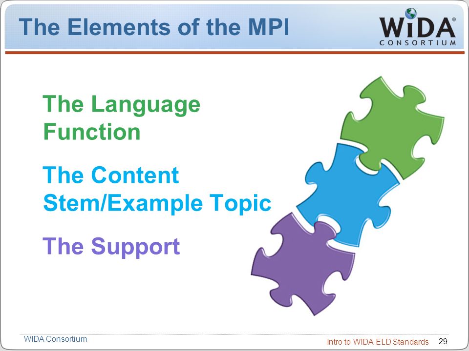 The Content Stem/Example Topic