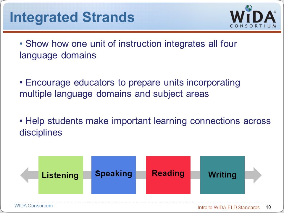 Integrated Strands Show how one unit of instruction integrates all four language domains.
