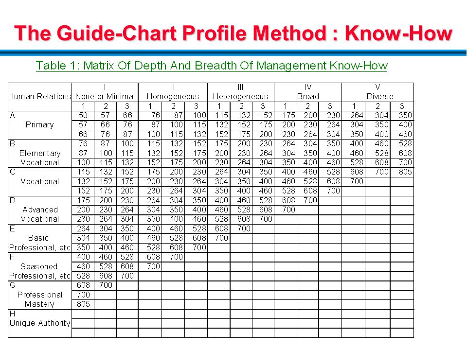 Hay Guide Chart Pdf Minga hay-guide-chart-pdf-minga