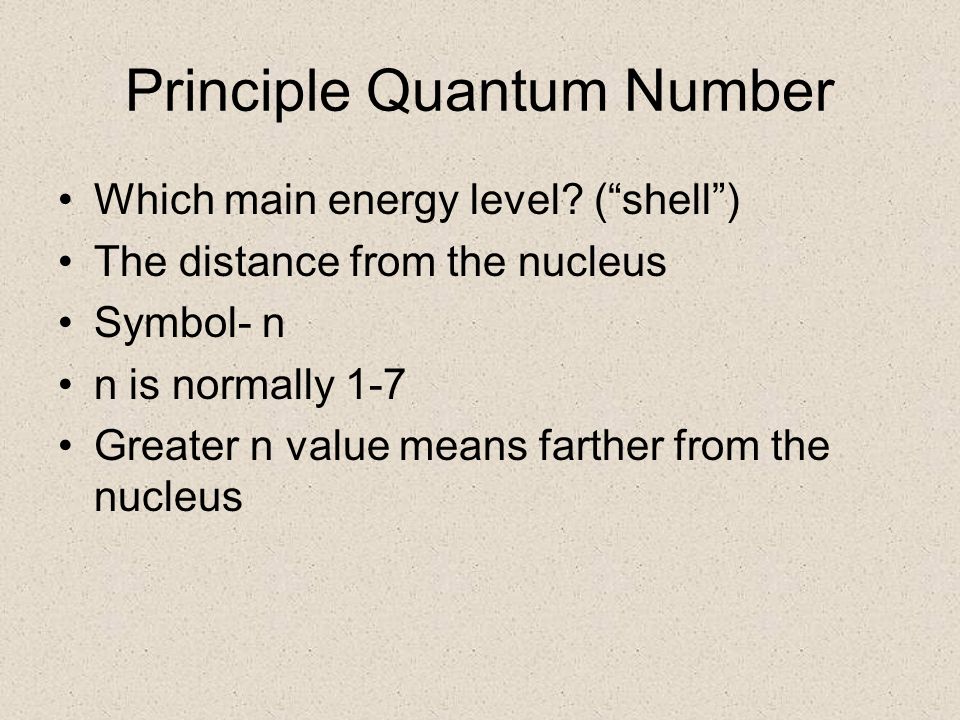 Principle Quantum Number