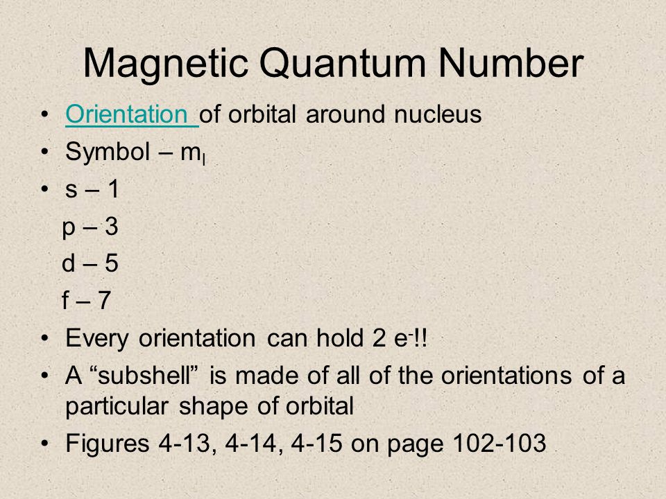 Magnetic Quantum Number