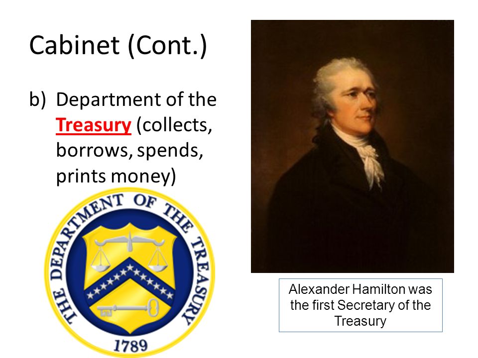 Alexander Hamilton was the first Secretary of the Treasury