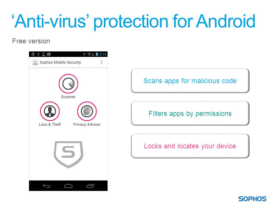 ‘Anti-virus’ protection for Android