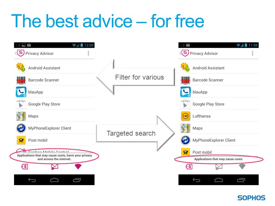 The best advice – for free