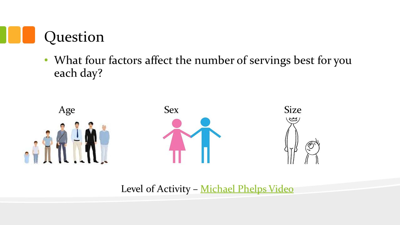 Level of Activity – Michael Phelps Video