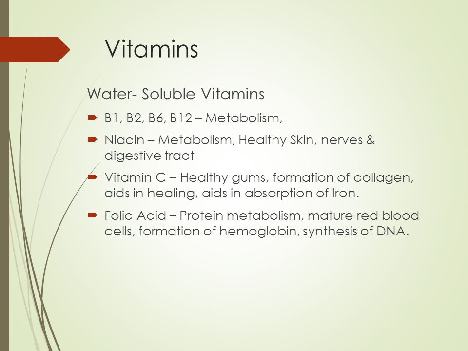 Vitamins Water- Soluble Vitamins B1, B2, B6, B12 – Metabolism,