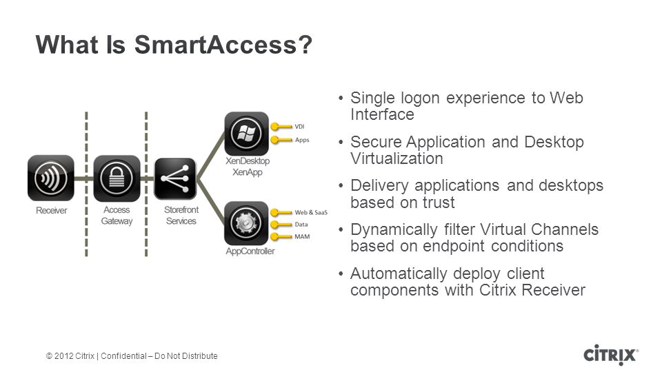 citrix receiver requirements wi citrix receiver requirements wi