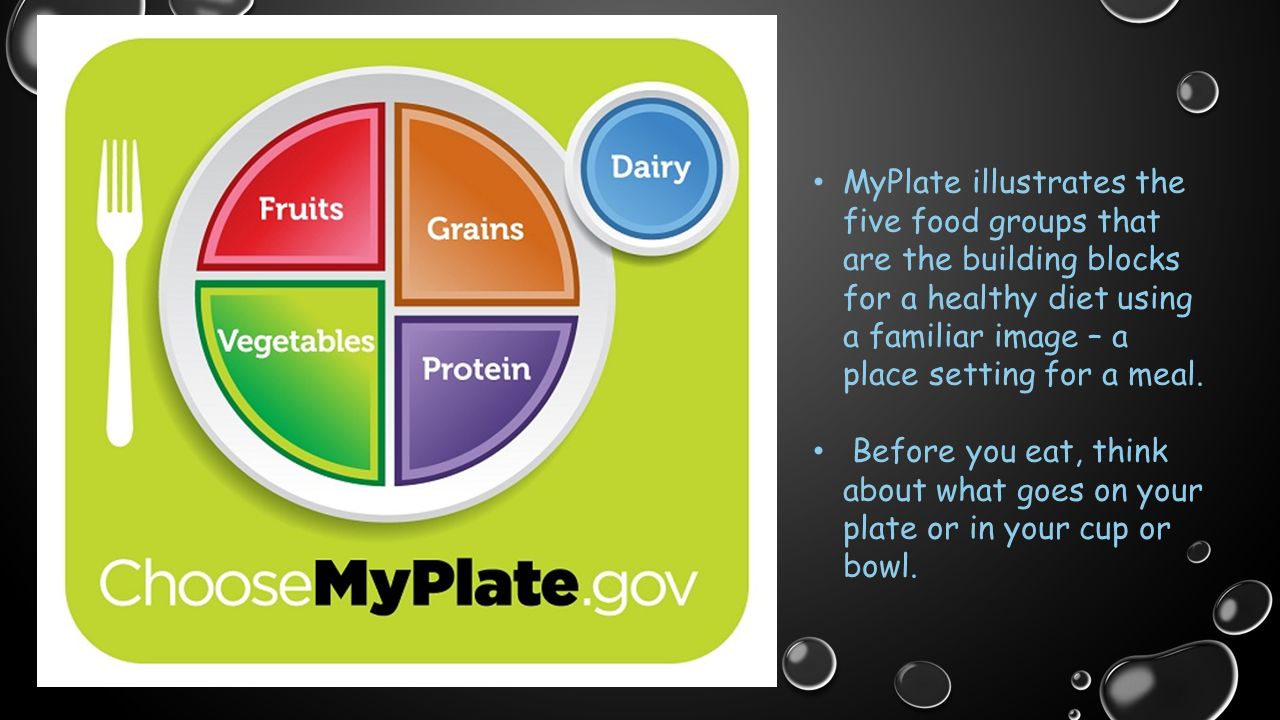 MyPlate illustrates the five food groups that are the building blocks for a healthy diet using a familiar image – a place setting for a meal.