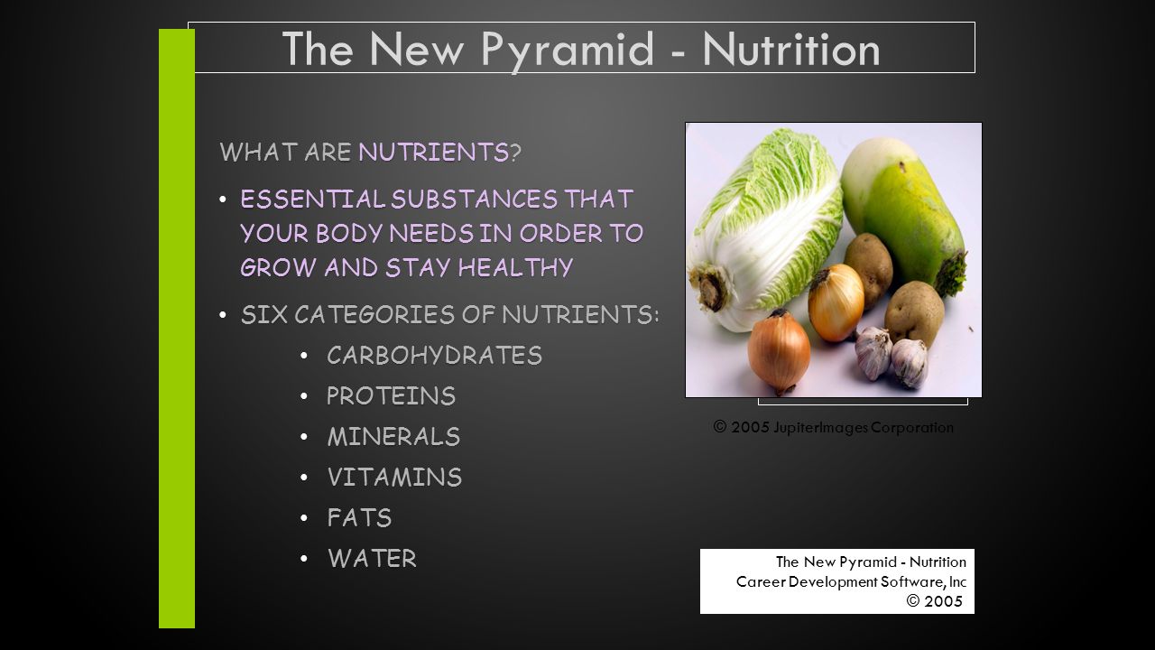 The New Pyramid - Nutrition