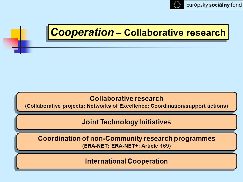 Cooperation – Collaborative research