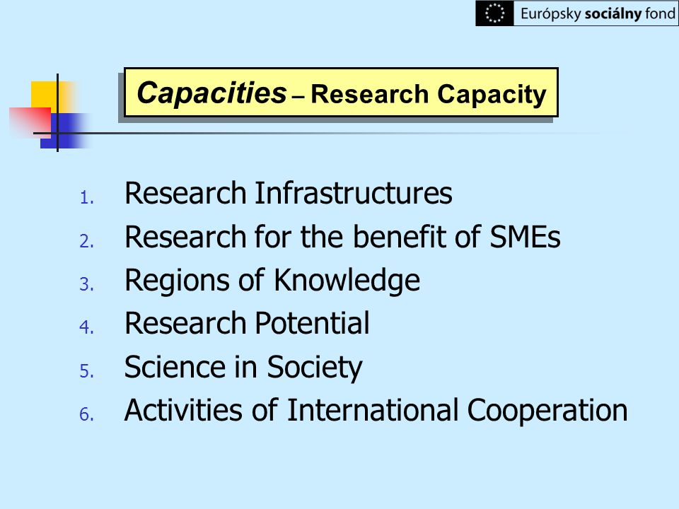 Capacities – Research Capacity