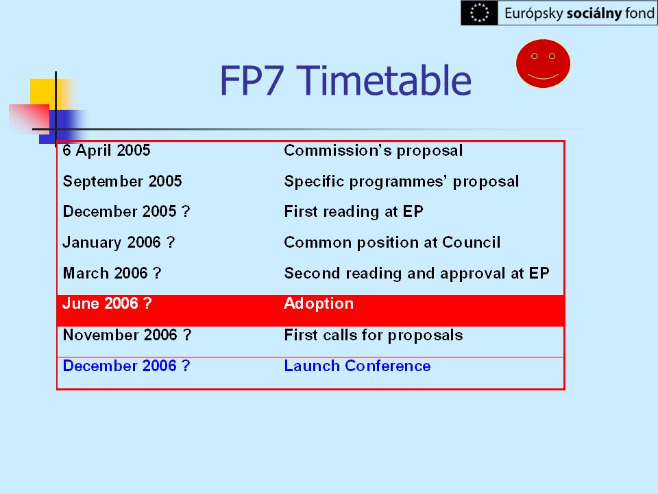 FP7 Timetable