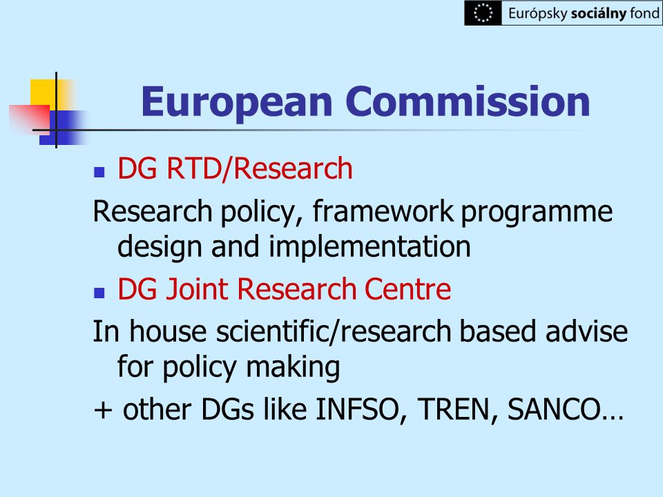 European Commission DG RTD/Research
