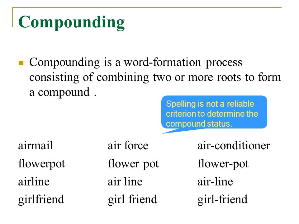 Word formation 8. Compounding Word formation. Компаундинг (Compounding). Word formation process. Idiomatic Compounds.