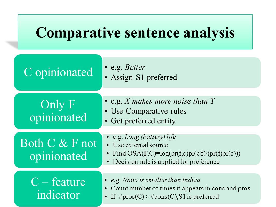 Lime для сентимент анализ. Make comparative sentences