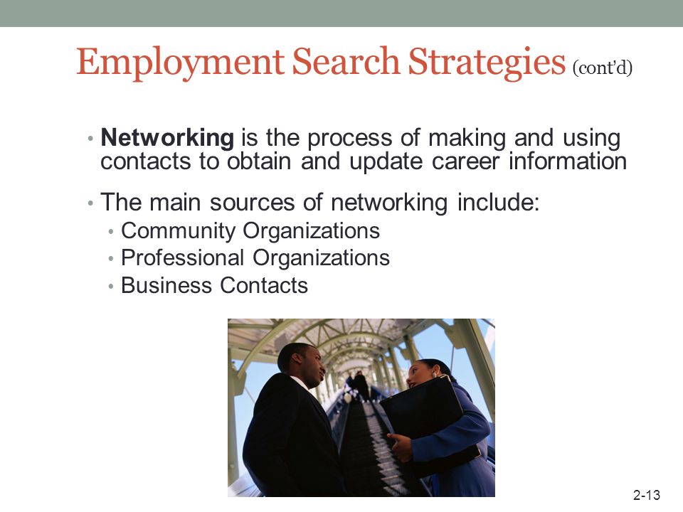 Employment Search Strategies (cont’d)
