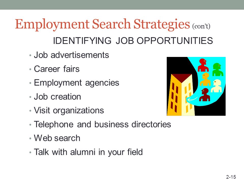Employment Search Strategies (con’t)