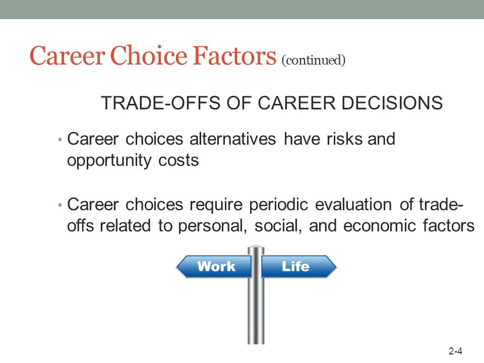 Career Choice Factors (continued)