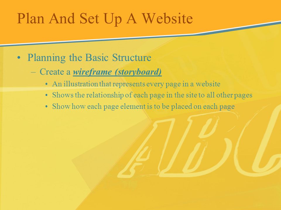 Plan And Set Up A Website
