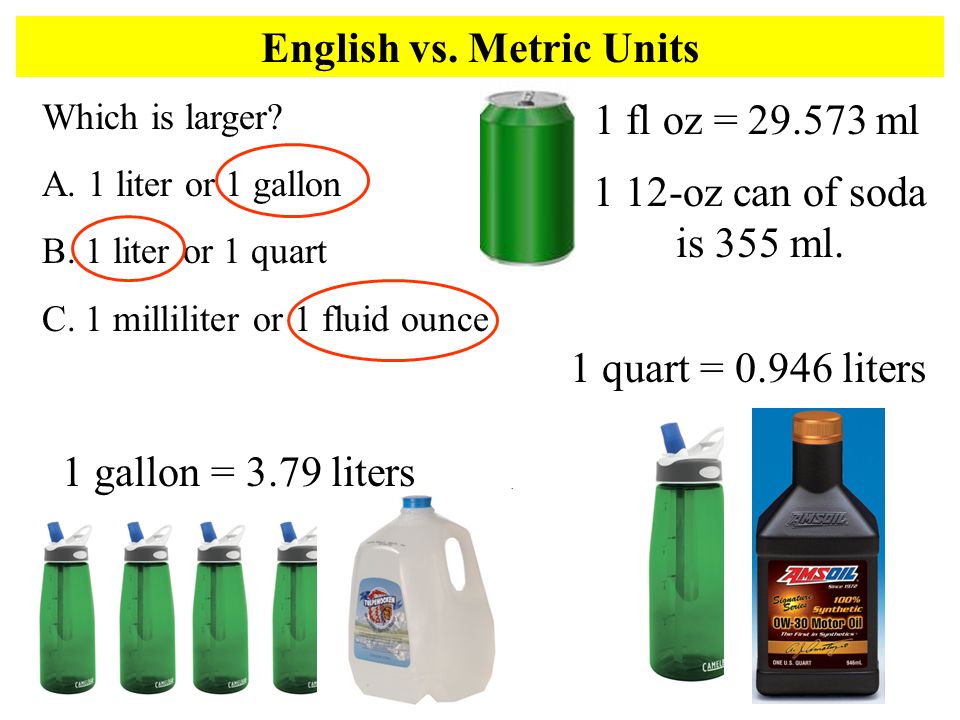 Сколько равен галлон. Галлон литр. 1 Литр в галлонах. Галлон топлива в литрах. Измерение в галлонах или литрах.
