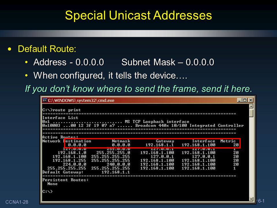 Net ipv4 forward. Unicast для чайников. Broadcom 440x 10/100 integrated Controller как включить WIFI. Как записываются юникаст адреса. Unicast и Broadcast как у людей.