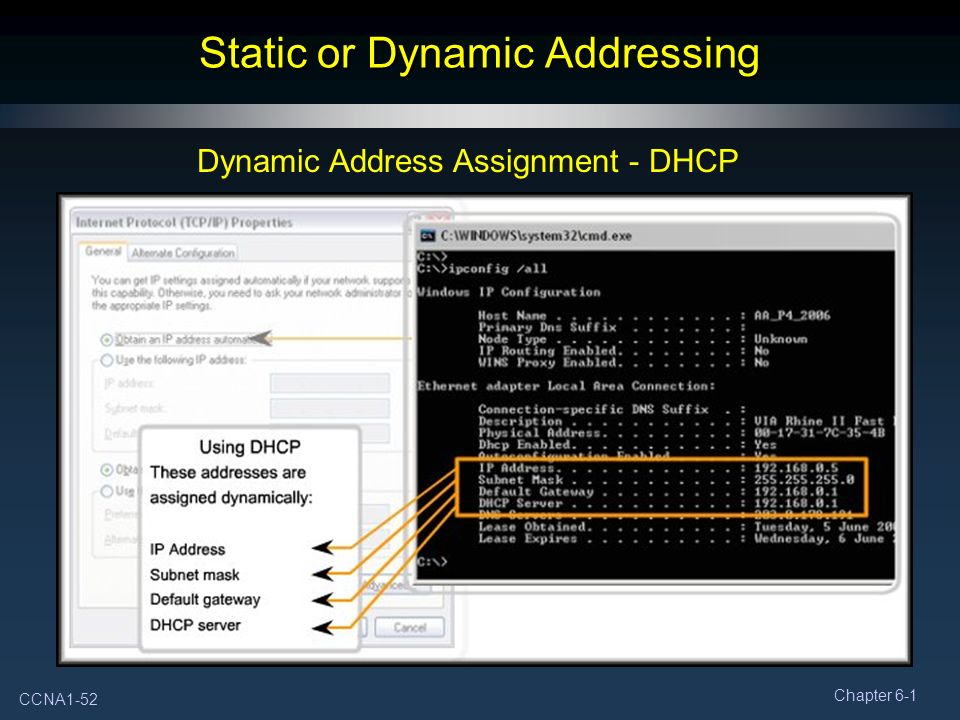 Static or Dynamic. Static ipv4. Static vs Dynamic IP. Create lan ipv4 Ubuntu. Static address