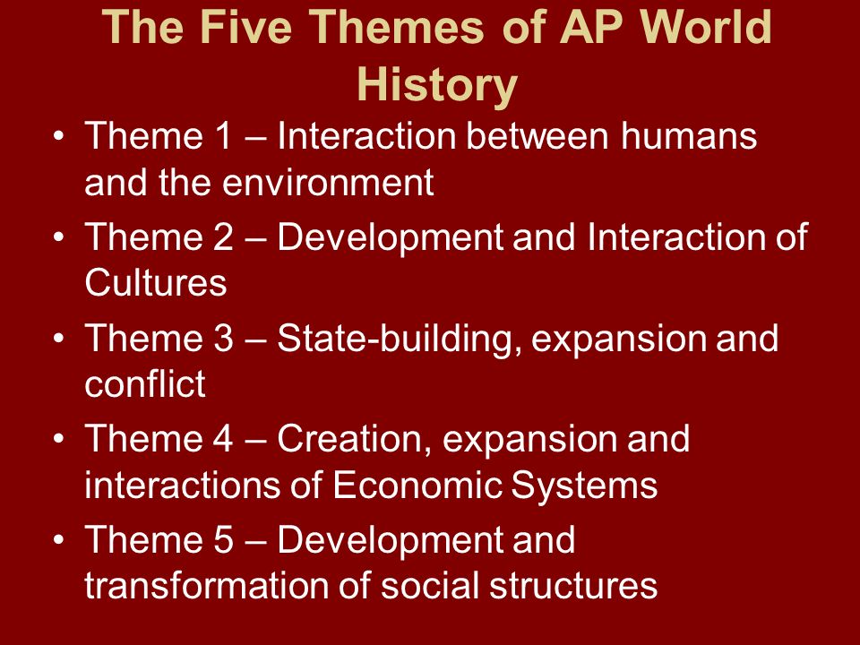 Ap World History Themes Chart