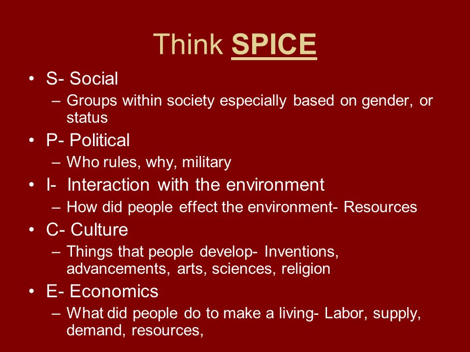 Spice Chart Apwh