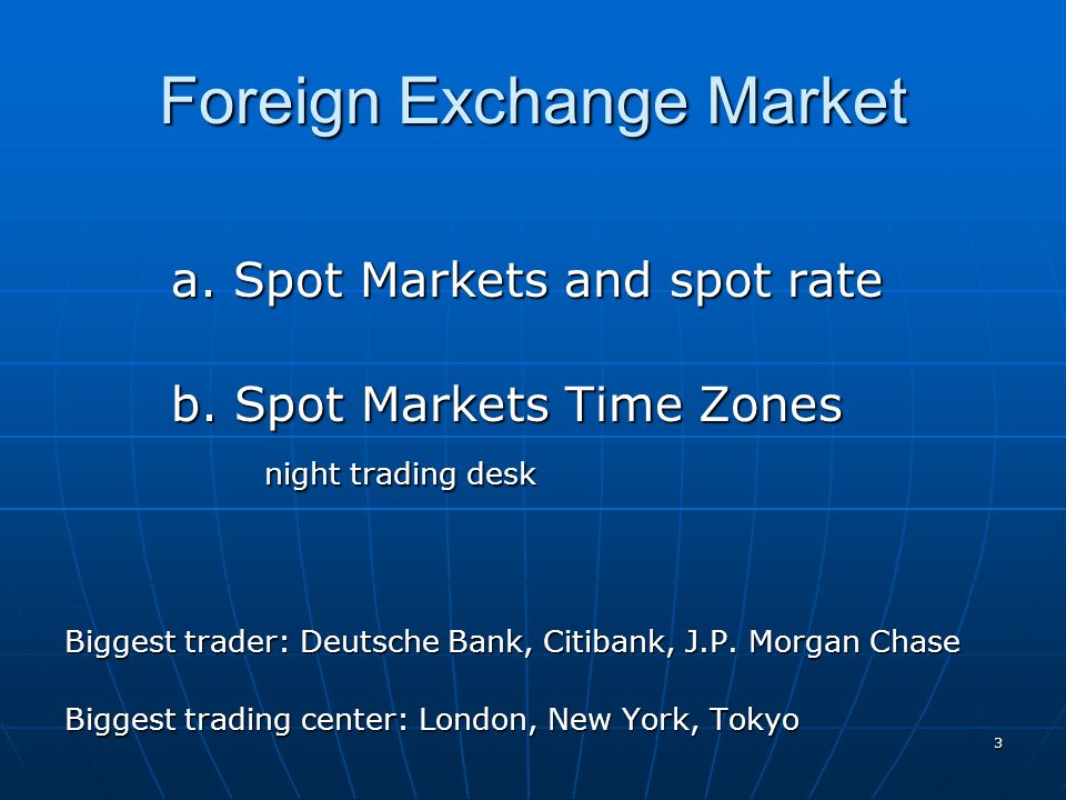 Finc3240 International Finance - 