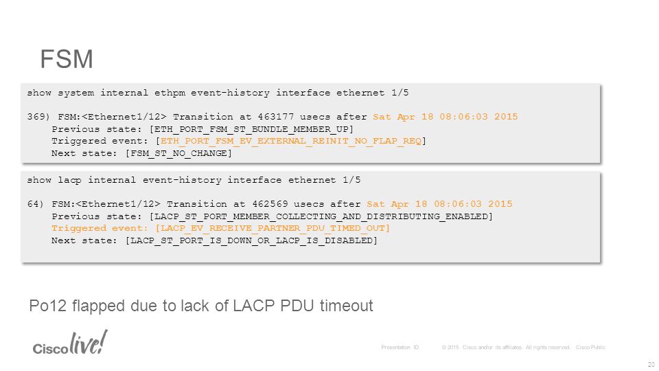 Flexpod Common Performance Problems Cisco