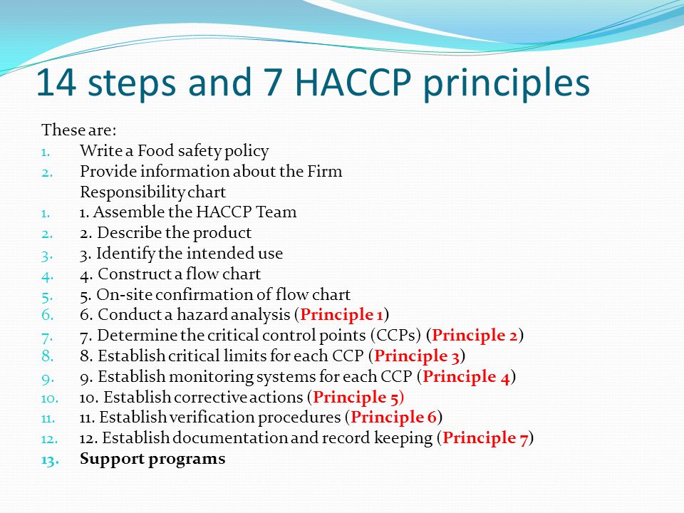 Haccp Food Safety Plan