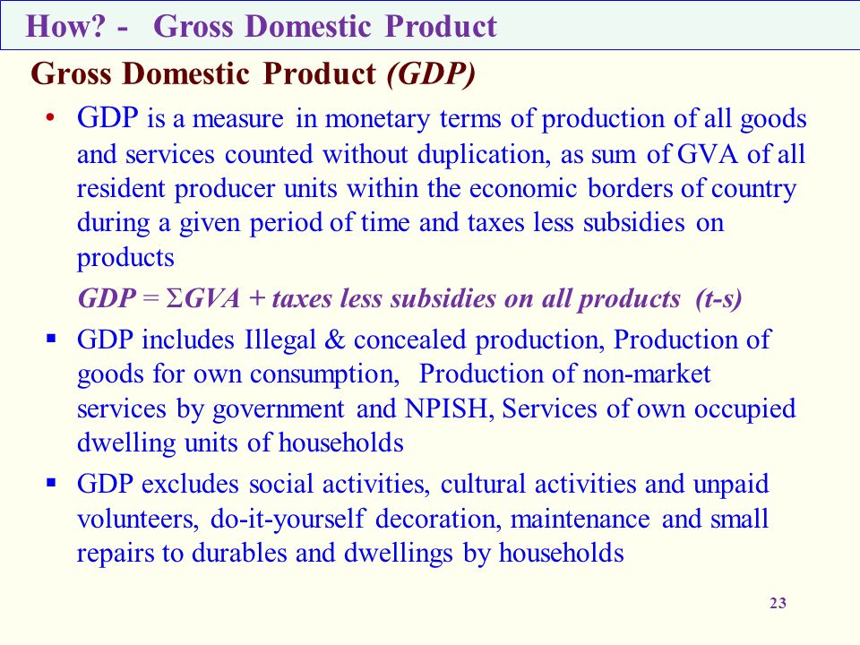 Gross Domestic Product (GDP)